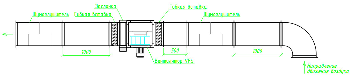 Шумоглушители до и после прямоточного вентилятора VFS: прямые участки 500 и 1000 мм, гибкие вставки и заслонка