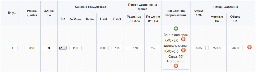 Изменённые расход, длина и КМС первого участка второго пути