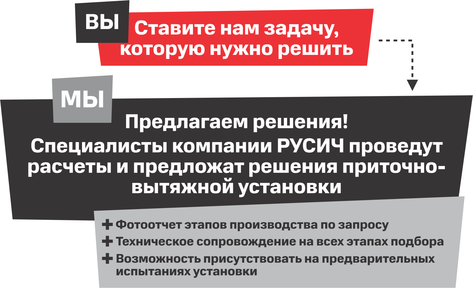 Новое направление!