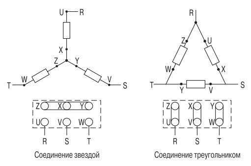 KIB 28-2D.1.1 - Канальный кухонный вентилятор KIB